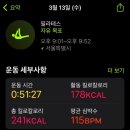 이파필라테스