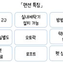 오크포레스트 이미지