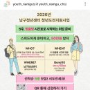 세븐일레븐 대구신천문화점 | 대구 남구 청년센터 청년도전지원사업_칵테일 원데이 클래스_대구 칵테일 클래스_청년 지원 프로그램