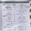 노벨세탁소 이미지