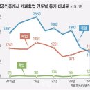 “폐업합니다” 이미지