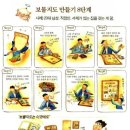 보물지도
