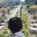 과거와 현재 그리고 미래 이미지