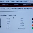 드림전산