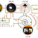 [학습곳간] 얼쑤 우리소리 우리장단 | 천재학습백과 초등창의적 체험활동 -고창 판소리