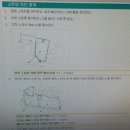 포르테 하이브리드 cvt 이미지