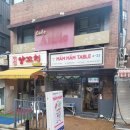 팔색국수