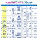 (07/24) 보건의료업종 및 산업기능요원 채용 일자리수요데이 대구JOB-GO! 이미지