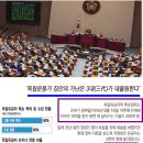 중학교 교원수당 삭감 독립유공자 후손지원은? 이미지