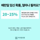 남은영한의원 이미지