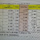 은영농장 이미지