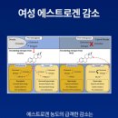 미스터코리아와 함께 하는 지속 가능한 건강관리법 | 다이어트 보조제 세포락센 효과 급찐급빠 복용후기
