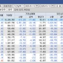 만경식당 이미지