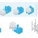 H1738 네이버블로그