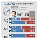 이번출구 이미지