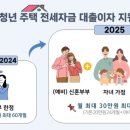 이자나 - 동해시 해안로 635-19 | 이자나