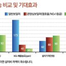 롯데알미늄(주)기공사업본부 이미지