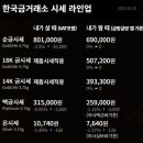 한국금융금거래소 - 거제시 아주1로4길 11 | 한국금융금거래소