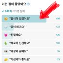 먹방 | 서울 아이와 갈만한 곳/인사동 쌈지길부터 북촌칼국수 먹방후기까지
