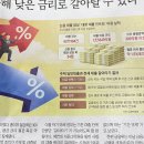 주담대·전세대출도 앱 통해 낮은 금리로 갈아탈 수 있다 이미지