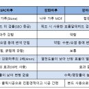 마루 이미지