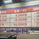 행운셀프주유소 이미지