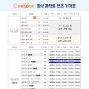 명일콘택트렌즈 이미지