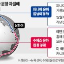 파나마운하·수에즈운하 여파 예상 이미지