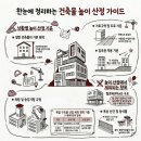 건축사사무소 지을 이미지