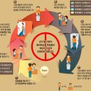 시민 안전 교양강좌 이미지