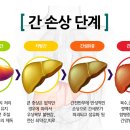 부천우리병원 이미지