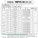 부산진구 체육회 이미지