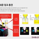 G2920 | 캐논복합기, 무한잉크, 홈오피스아이템! G2920