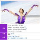 러시아 여자피겨 금메달 1순위라 불리던 선수 - 도핑적발 이미지
