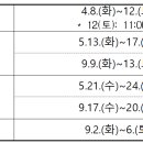 창덕궁 풍류-1828  연경당 이미지