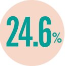 헬스나라 이미지