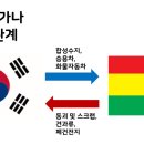 가나빌딩 이미지
