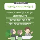 삼천포재가복지센터 | 파주 재가복지센터 맞벌이 부부 감동 후기