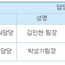 KT 채용 / KT Cloud System Engineering분야 경력채용 (~10/13) 이미지