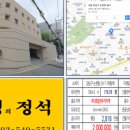 주식회사부동산이즈부동산중개법인 이미지