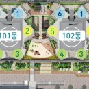 부원역 그린코아 더센텀 이미지