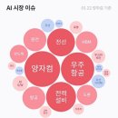 디와이전기산업 이미지