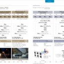 자이스비전센터 이미지
