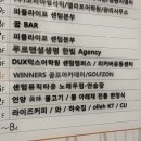 위너스 골프 아카데미 이미지