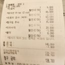 연두 동물병원 | 대구 고양이 이물질 삼킴 구토 침흘림 (병원 비용, 내돈내산 후기)