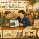아무데나태양광발전소 네이버블로그