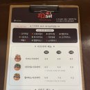 타코다찌 안산고잔점