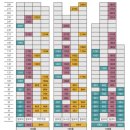 힐스탑공인중개사사무소 이미지