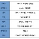 하은영공인중개사사무소 이미지
