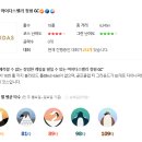 Top 스크린골프존 이미지